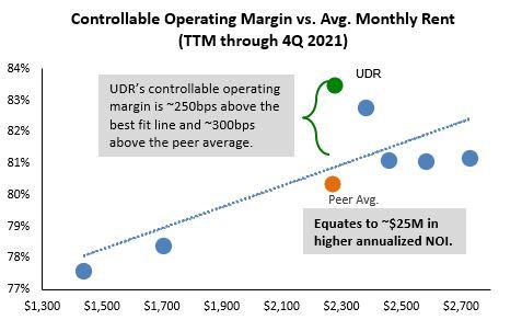 Chart, scatter chart

Description automatically generated